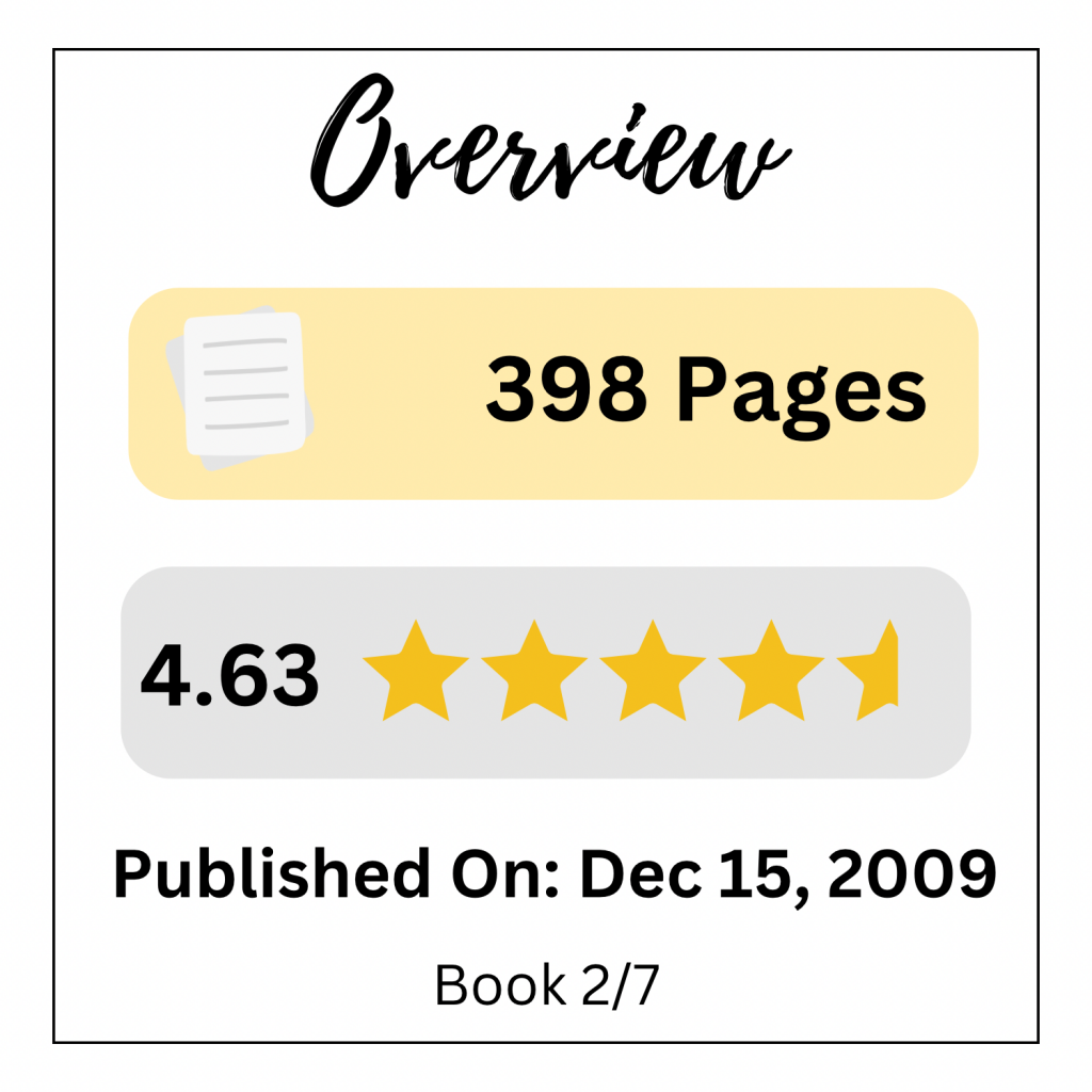 Overview of the 2nd Skateland series book "Cammie and Alex's Adventures at Rainbow Rinks." 398 pages, 4.63 stars on goodreads, published on December 15, 2009, Book 2/7